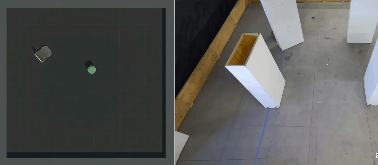 Unity reinforcement learning GIF